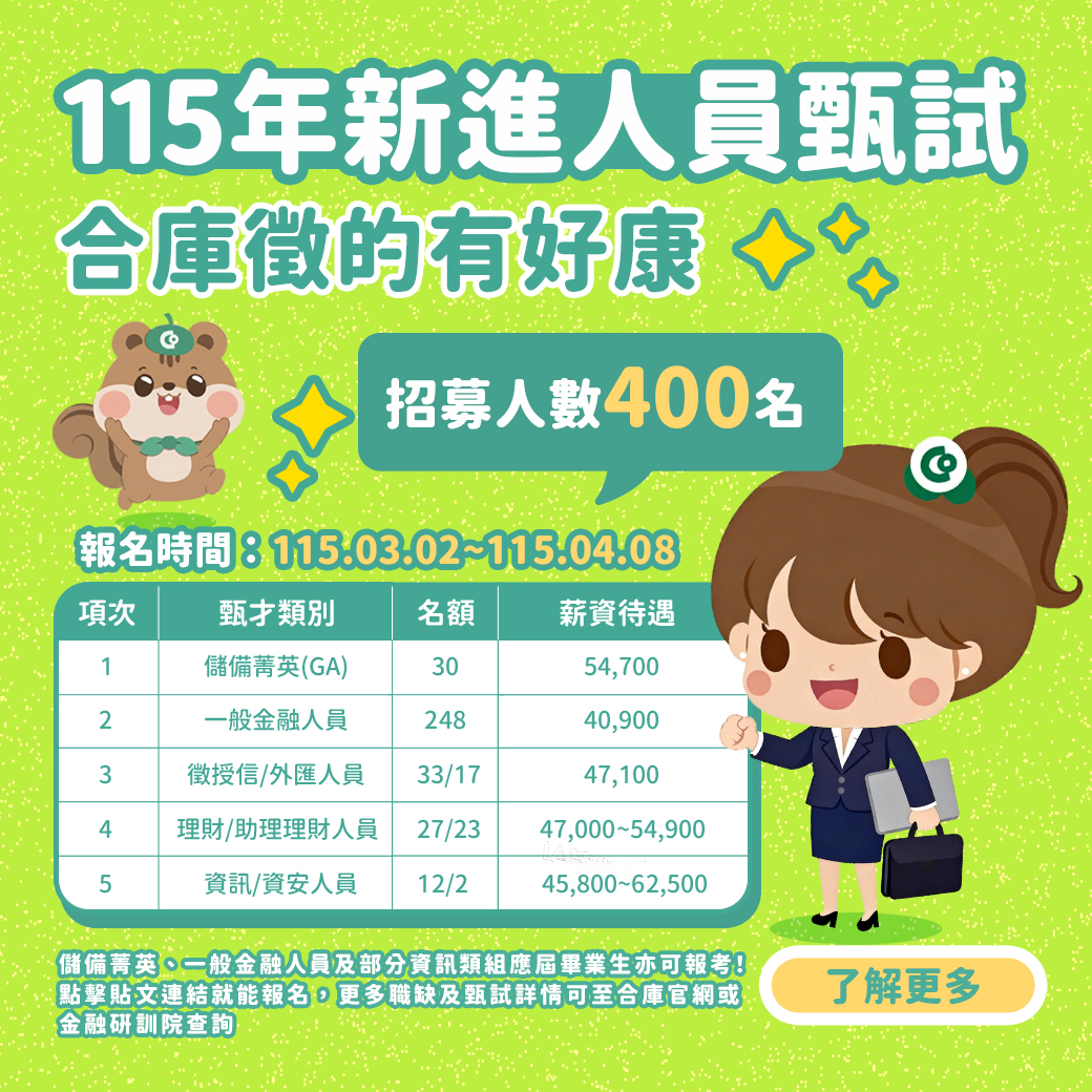 115年第二次新進人員甄試