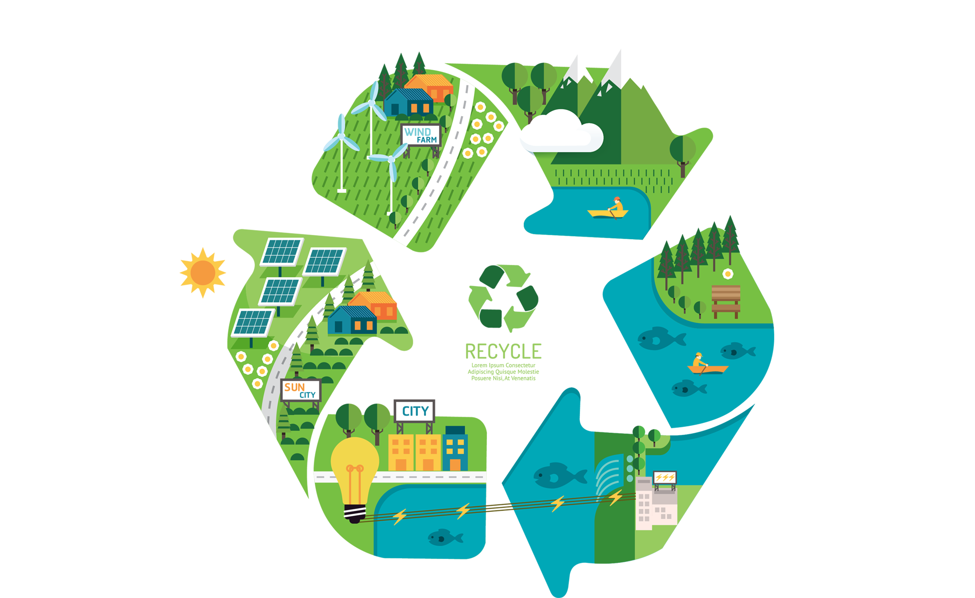 Water Resources Management