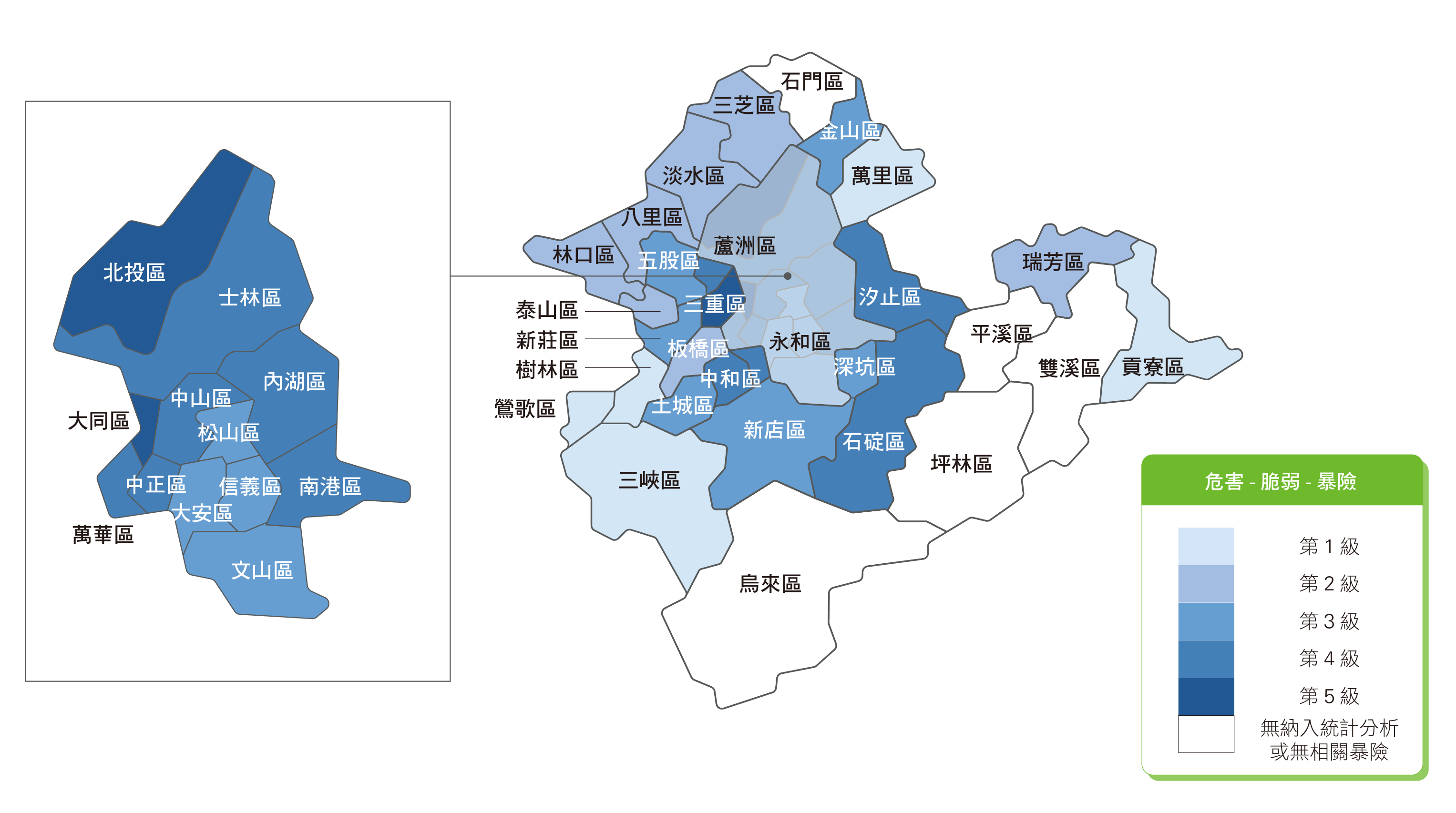 雙北地區個金擔保品淹水風險情境分析