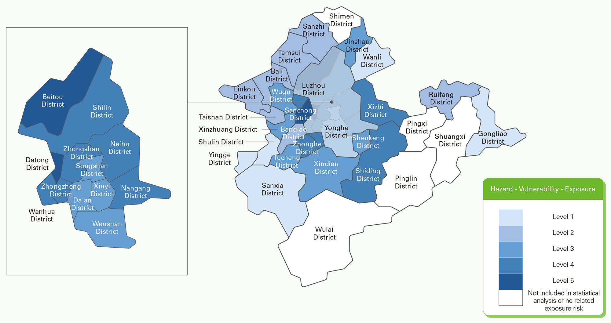 Column  Analysis of Impact of Flood Risk on Individuals Collaterals in Taipei and New Taipei