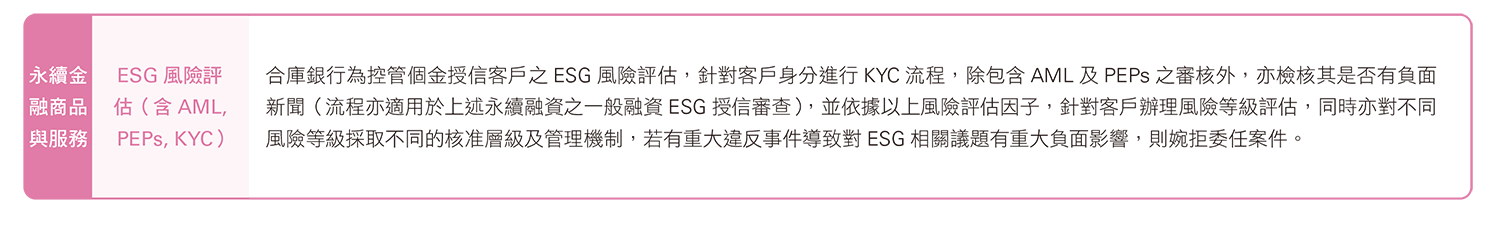永續金融商品與服務